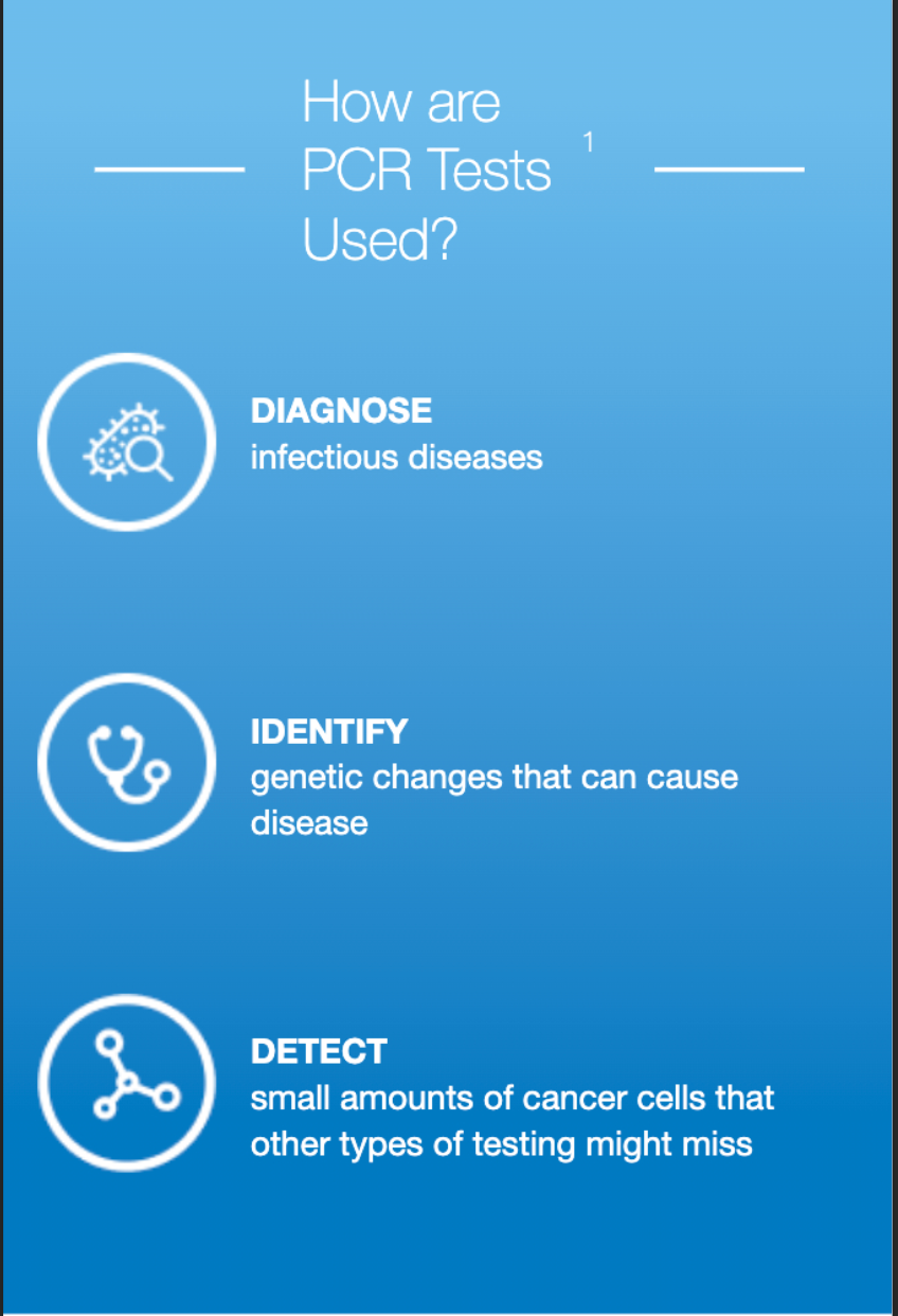 PCR Tests Vs. Angtigen Tests